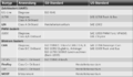Thumbnail for version as of 01:43, 30 October 2014