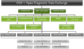 Thumbnail for version as of 07:00, 3 November 2014