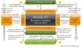 Thumbnail for version as of 08:08, 5 November 2014