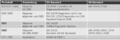 Thumbnail for version as of 01:43, 30 October 2014