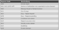 Thumbnail for version as of 01:47, 3 November 2014