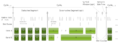 Thumbnail for version as of 10:50, 31 October 2014