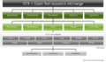 Thumbnail for version as of 01:50, 8 November 2014
