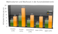 Thumbnail for version as of 10:27, 29 October 2014