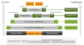 Thumbnail for version as of 02:05, 31 October 2014