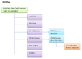 Thumbnail for version as of 08:30, 4 July 2014