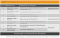 Thumbnail for version as of 03:30, 3 November 2014