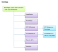 Thumbnail for version as of 07:24, 4 July 2014