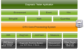 Thumbnail for version as of 10:25, 7 November 2014